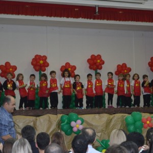 HOMENAGEM DA EDUCAÇÃO INFANTIL ÀS MÃES