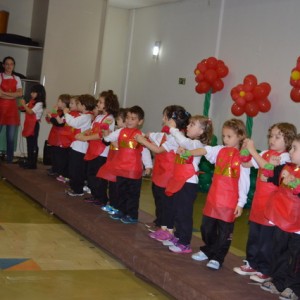 HOMENAGEM DA EDUCAÇÃO INFANTIL ÀS MÃES